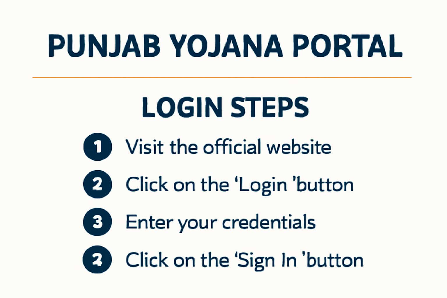 Punjab Yojana Portal Login Steps